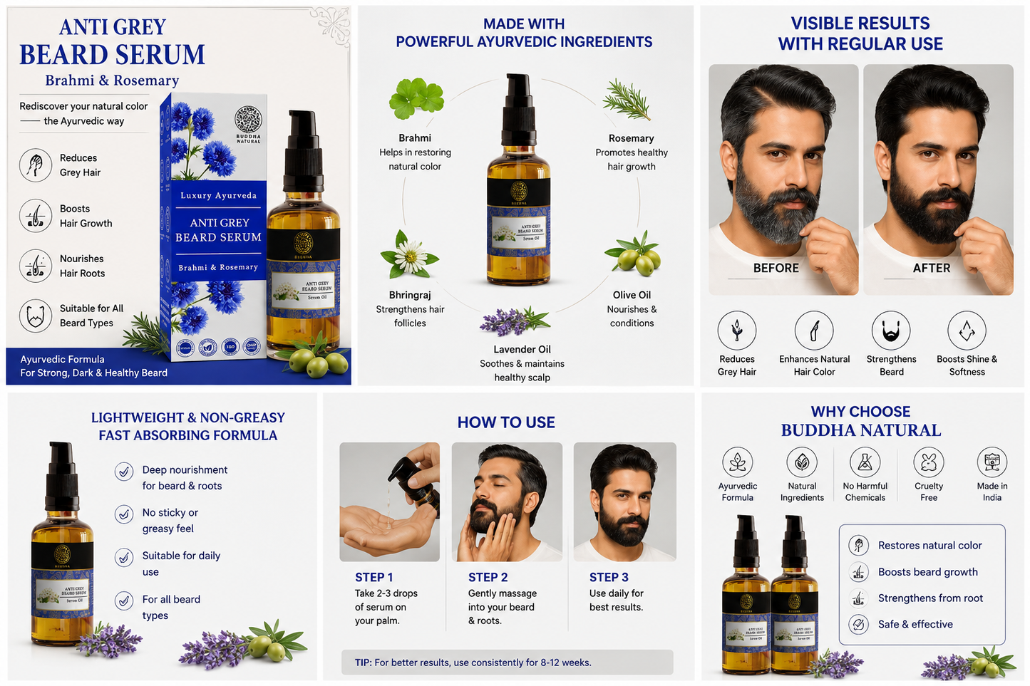 Buddha Natural Grey Beard Serum Oil - 100% Natural Herbal Beard Color Pack of 2