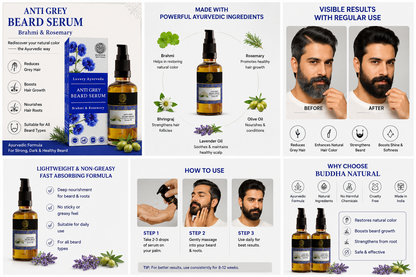 Buddha Natural Grey Beard Serum Oil - 100% Natural Herbal Beard Color  Pack of 2